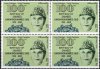 Pakistan Stamps 2020 Hakim Mohammad Said MNH