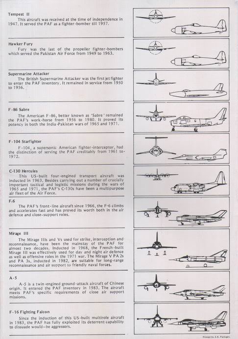(image for) Pakistan Fdc 1987 Brochure & Stamp Sheet Air Force F 104 F16 F 8