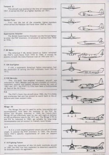 (image for) Pakistan Stamps 1987 Air Force Fighter Aircrafts F16 F 104 Etc