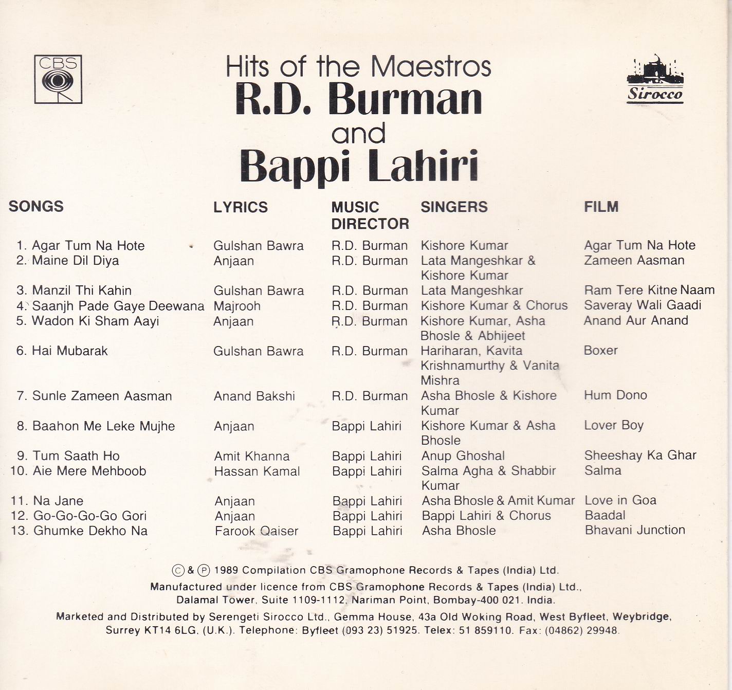(image for) Hits Of The Maestro's Bappi Lahiri & R D Burman