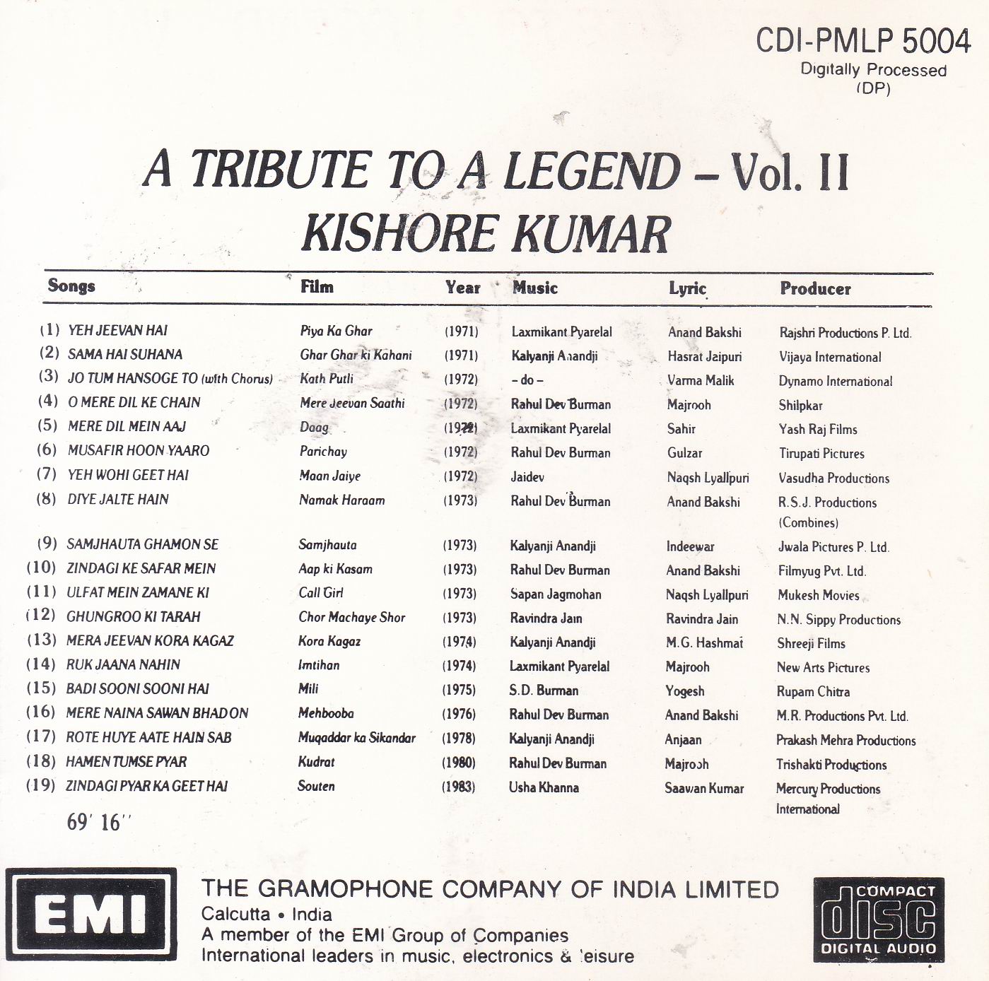 Tribute To A Legend Kishore Kumar EMI Cd - Click Image to Close
