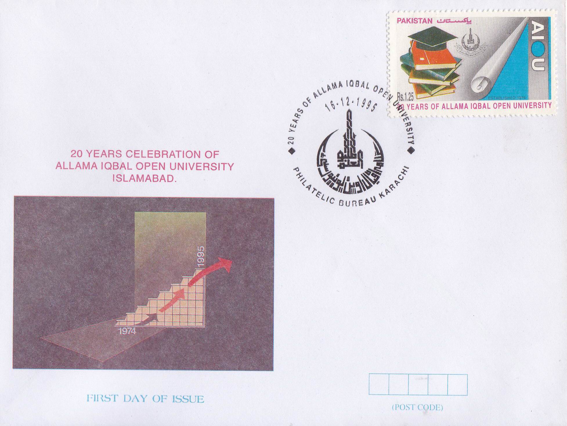 (image for) Pakistan Fdc 1995 Brochure Stamp Allama Iqbal Open University