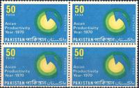 Pakistan Stamps 1970 Asian Productivity Year