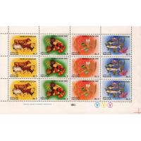 Pakistan Stamps 1983 World Food Day
